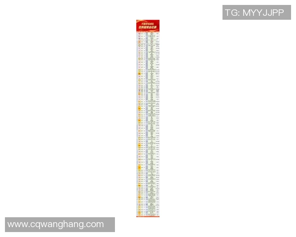 羽毛球比赛经验排行榜揭晓成都羽毛球队荣登第四名引关注