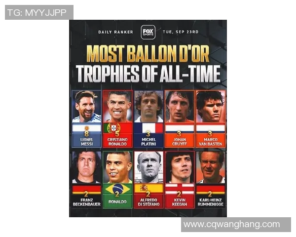 全球最富有的足球明星排行榜揭晓财富背后的故事与成就 全球最富有的足球明星排行榜揭晓财富背后的故事与成就