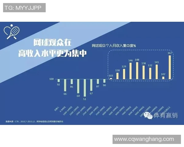 广州网球队与武汉网球队技术对决赛后分析与复盘探讨 广州网球队与武汉网球队技术对决赛后分析与复盘探讨