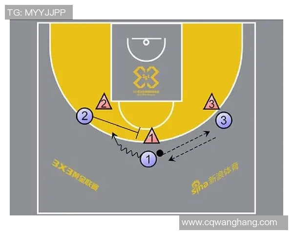 成都篮球队反击战术解析与未来发展展望 成都篮球队反击战术解析与未来发展展望