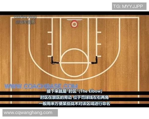 成都篮球队反击战术分析及其在比赛中的得失总结 成都篮球队反击战术分析及其在比赛中的得失总结