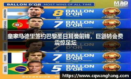 皇家马德里签约巴黎圣日耳曼前锋，巨额转会费震惊足坛